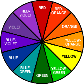 color-wheel-blog-pic